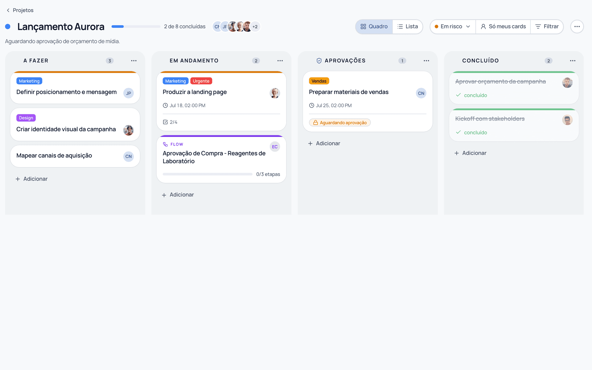 O quadro do projeto Lançamento Aurora no Cadenio, com as colunas A fazer, Em andamento, Aprovações e Concluído, cards com etiquetas e prazos e um Flow anexado.