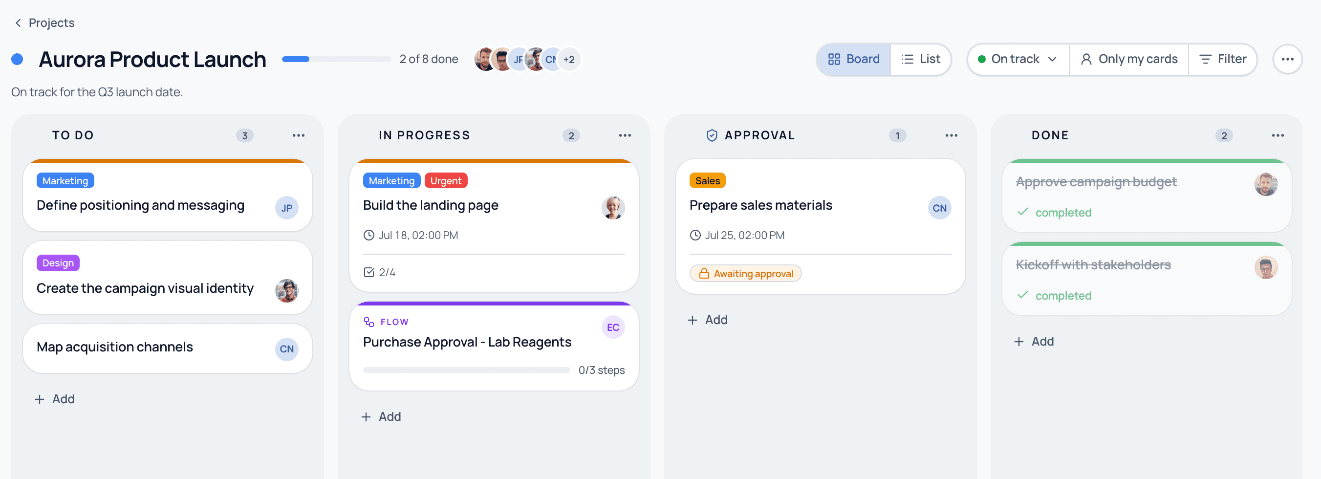 A Cadenio project board with cards, an approval column, and an attached purchase Flow