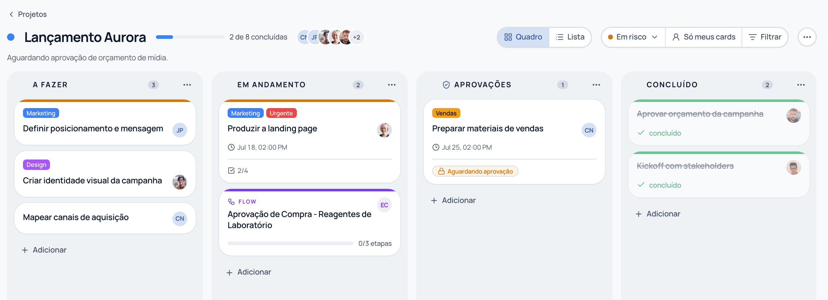 Quadro de projeto no Cadenio com cards, coluna de aprovação e um Flow de compras anexado
