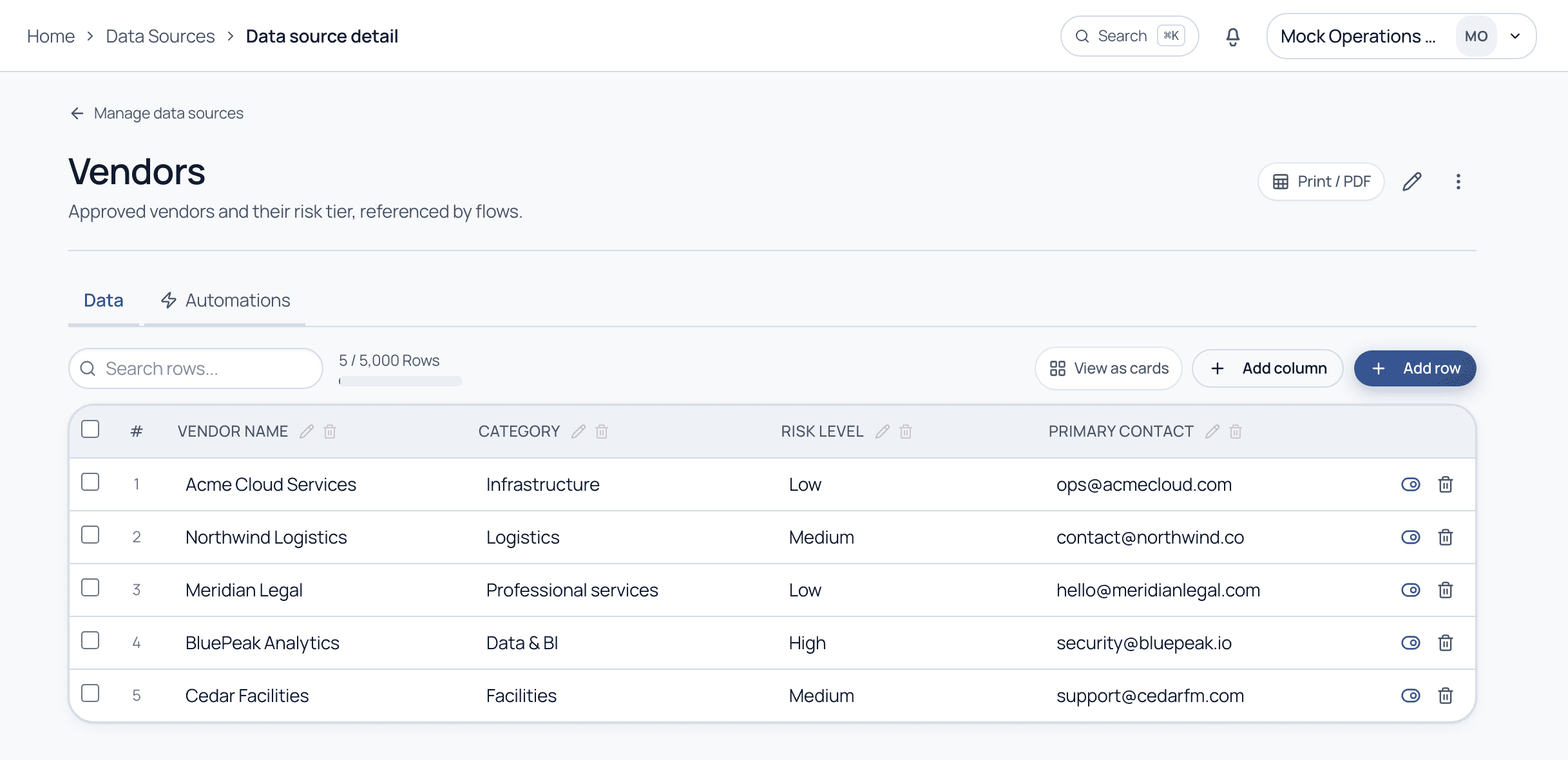 The Vendors Data Source table with columns for name, category, risk level, and contact, and five rows