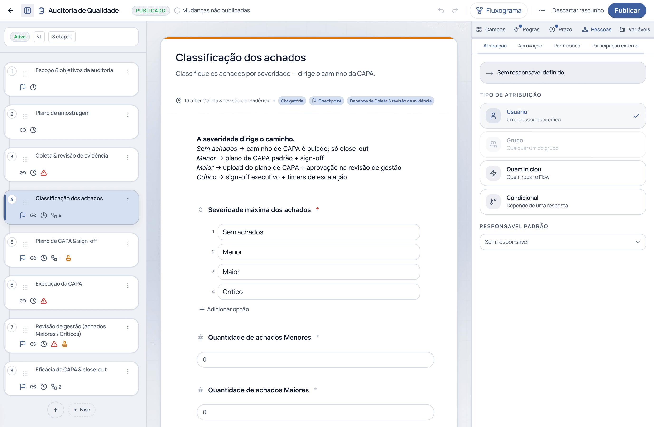 A aba Pessoas, seção Atribuição, com tipos: Usuário, Grupo, Quem iniciou, Condicional e um responsável padrão