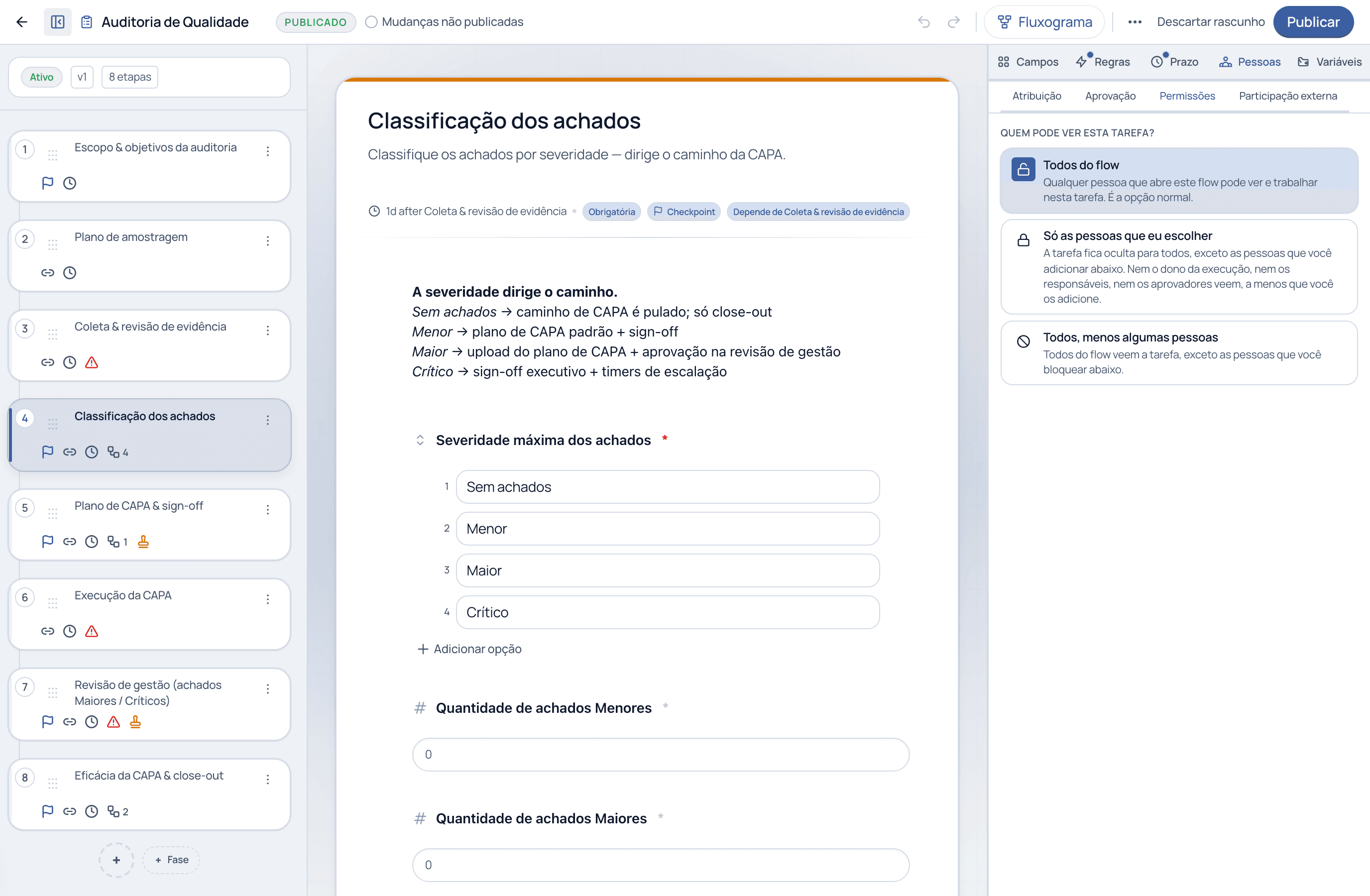 A aba de Permissões nas configurações explicando o acesso negado-por-padrão com um botão Adicionar permissão