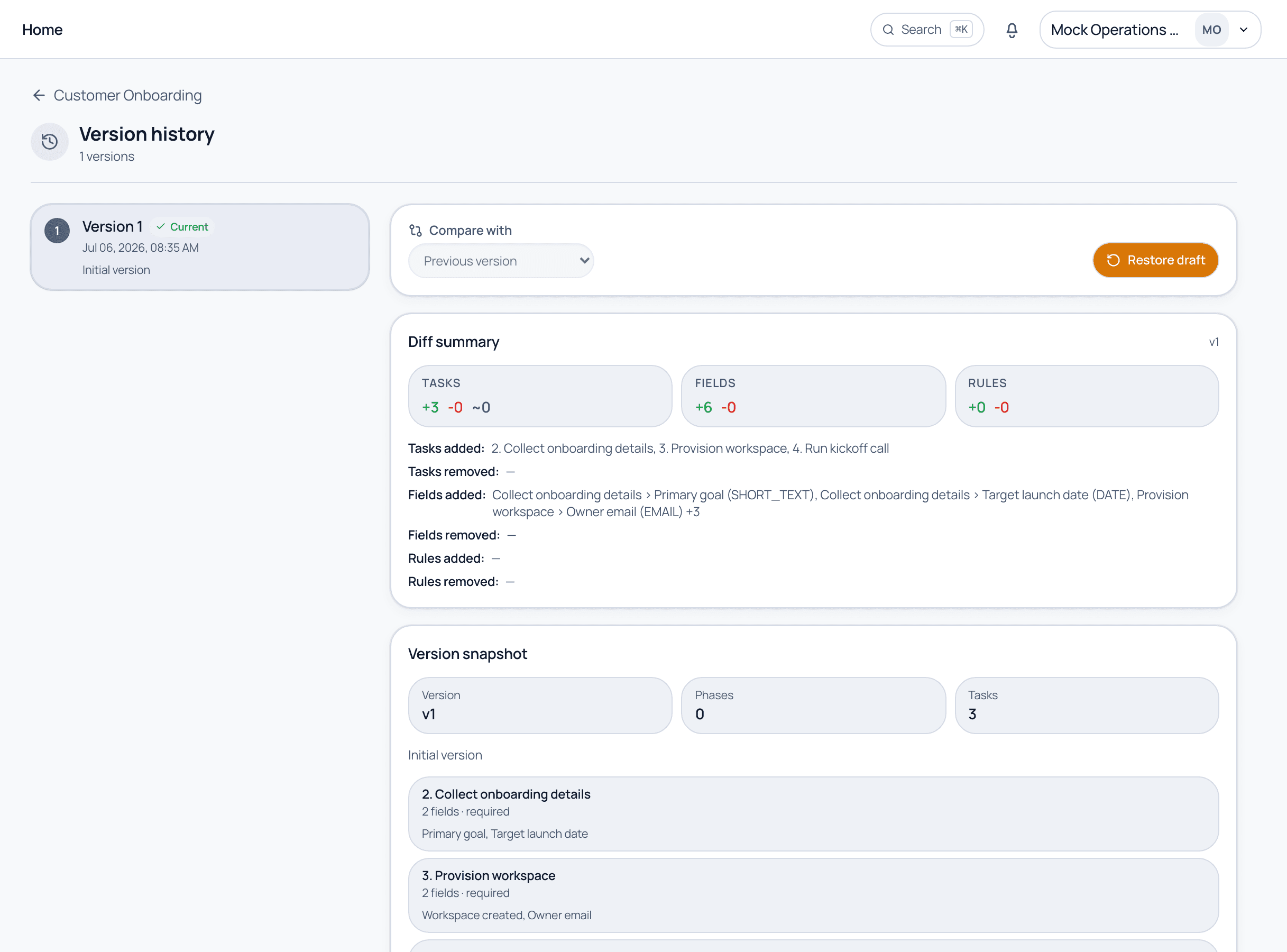 The version history with a version list, a diff summary of tasks/fields/rules added and removed, and a Restore draft button