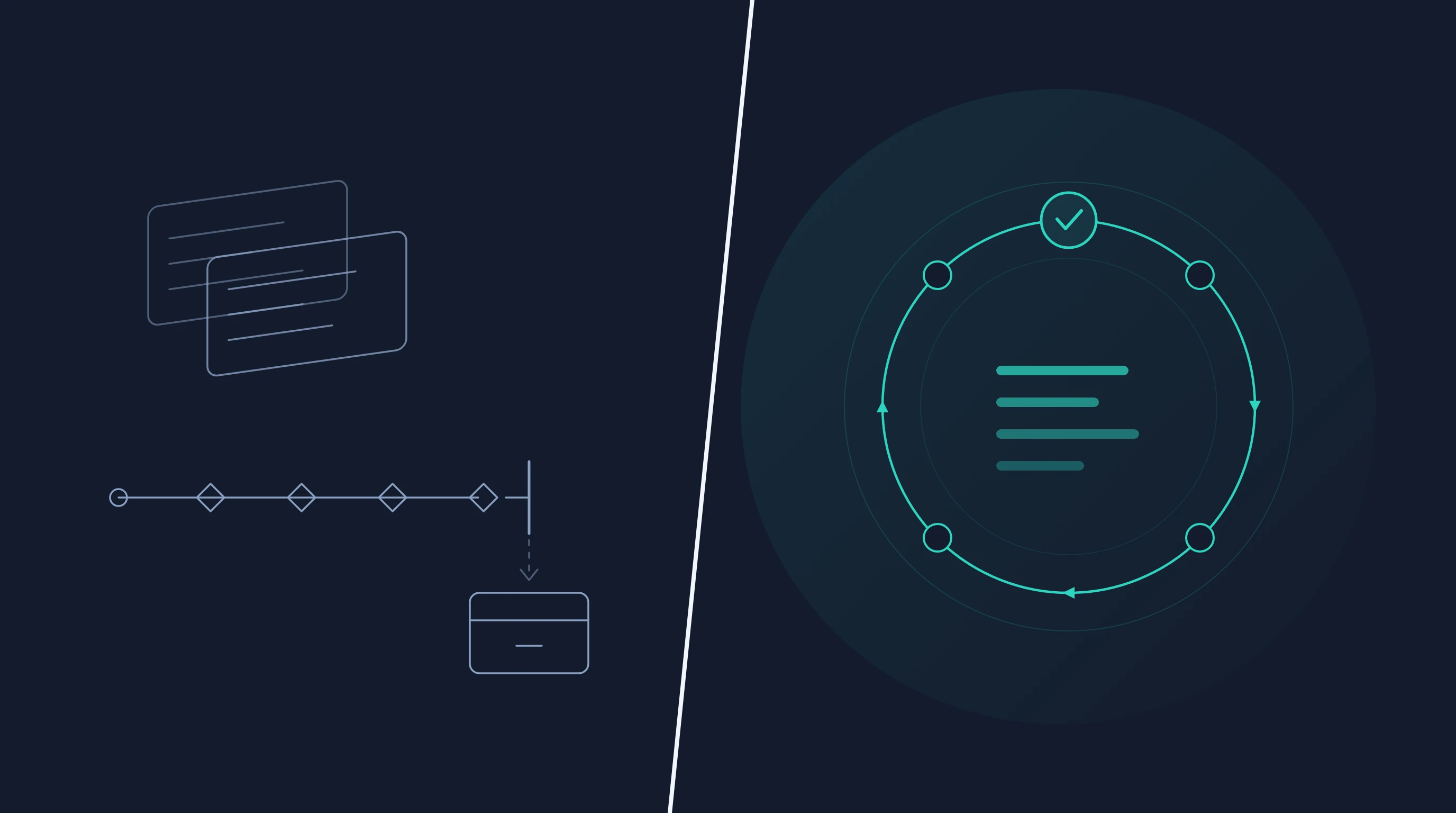 Workflow vs. gestão de projetos: qual a diferença real?